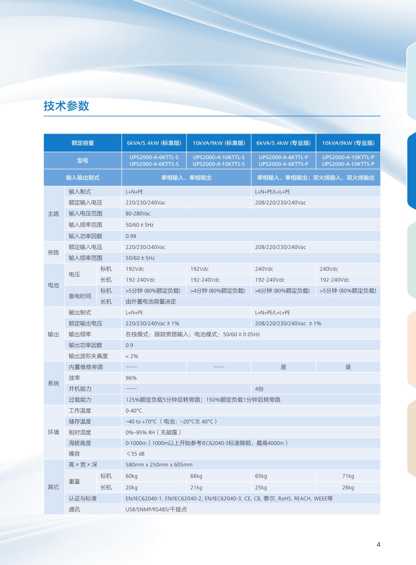 華為6KVA電源